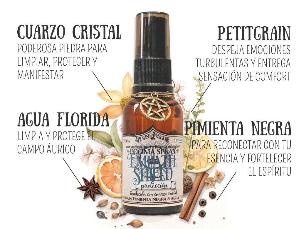 *Escudo Empatico* Pócima de Protección