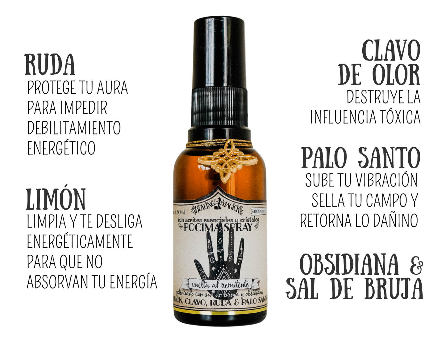 *Vuelta al Remitente* Pócima anti Vampiros Energéticos