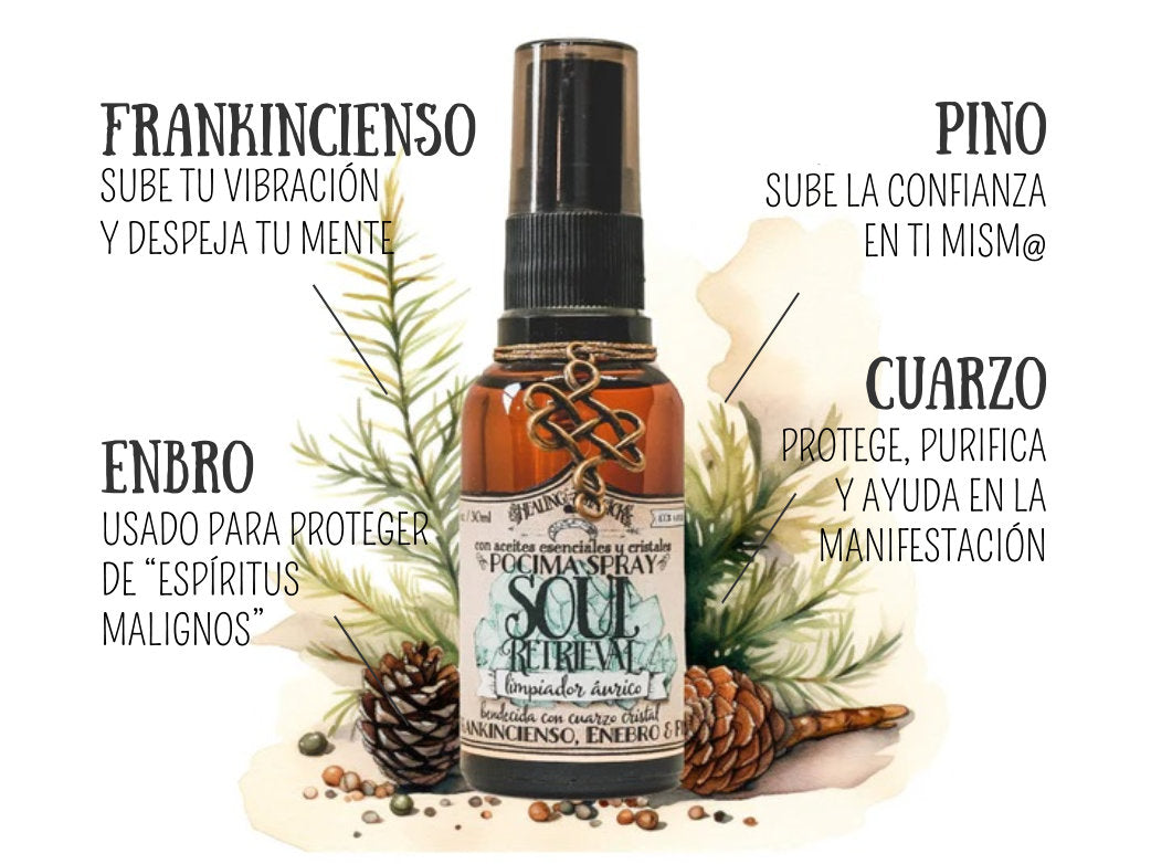 *Sanación del Alma* Pócima Spray Limpiadora del Aura (1oz - 30ml)