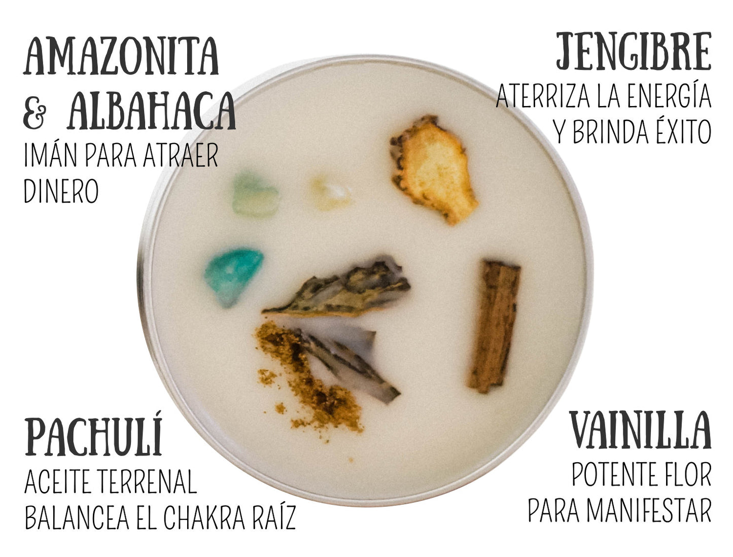 *Divina Fortuna* Ungüento para atraer Prosperidad