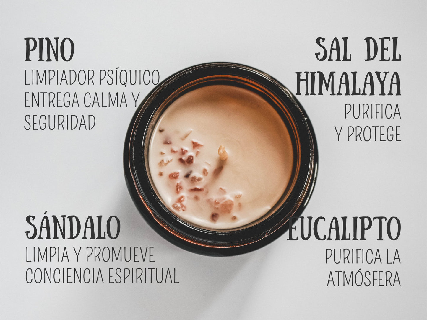 *Refugio Sagrado* Vela Purificadora de Espacios